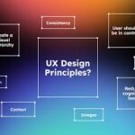 The Importance of White Space in Design