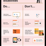 Mobile-First Design: Why It Matters