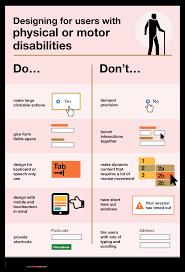 Designing for Accessibility